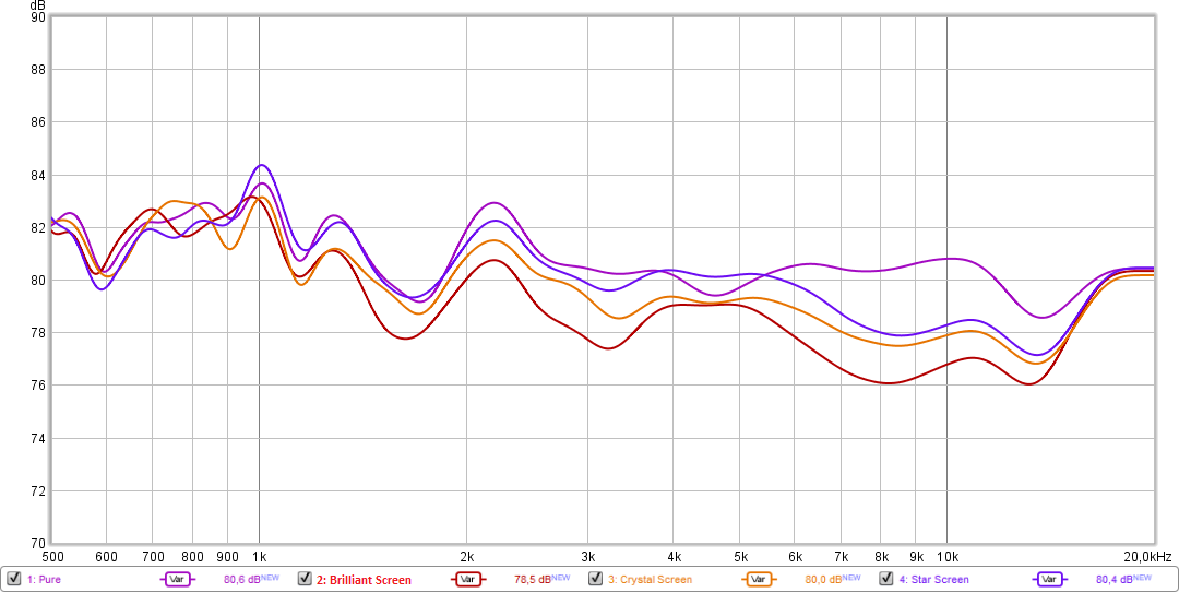 Adamantium Audio Brilliant Screen #woven screen fabric