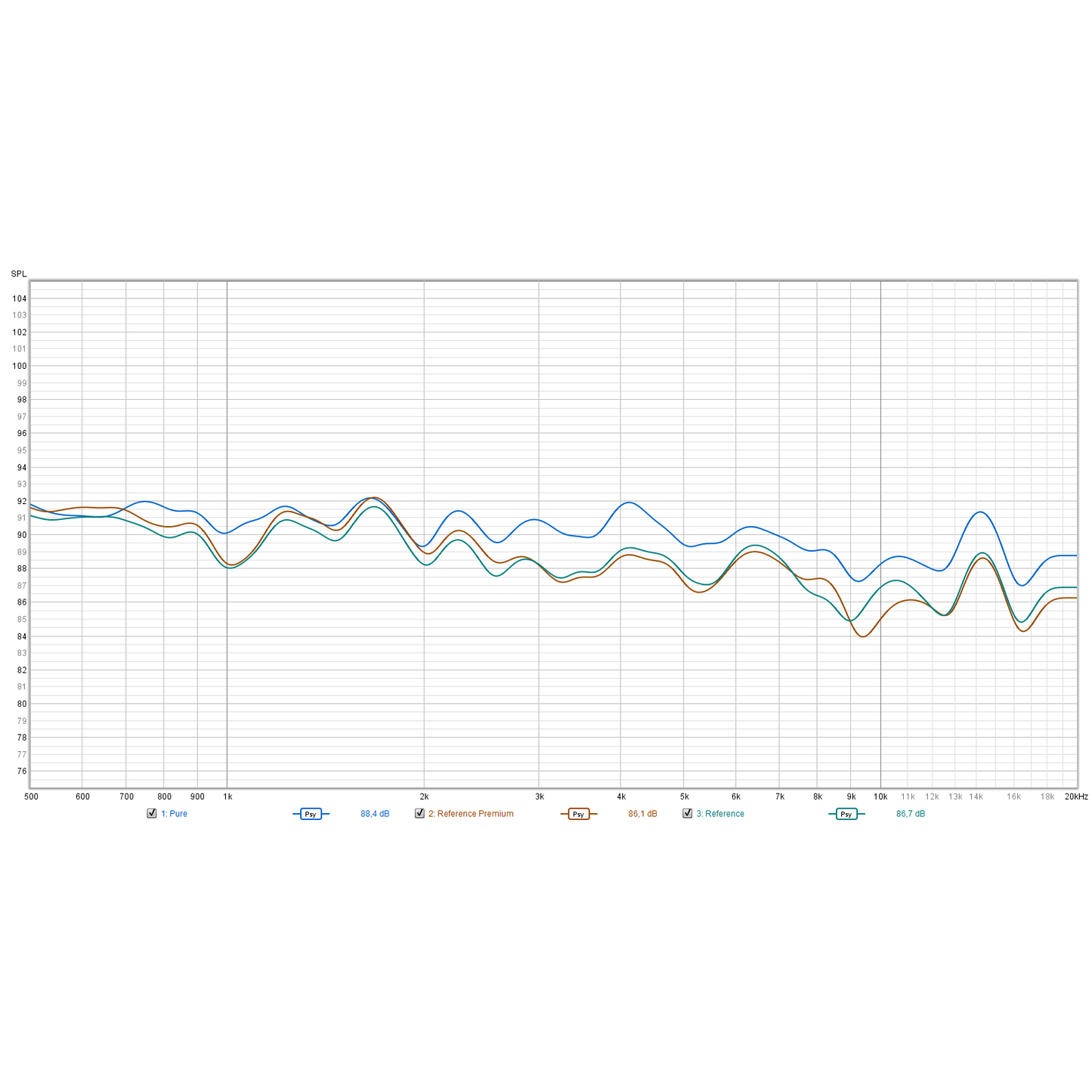 Adamantium Audio Dark Reference