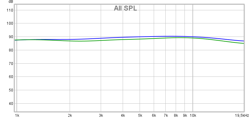 Adamantium Audio Rahmenleinwand Crystal Curved 21:9