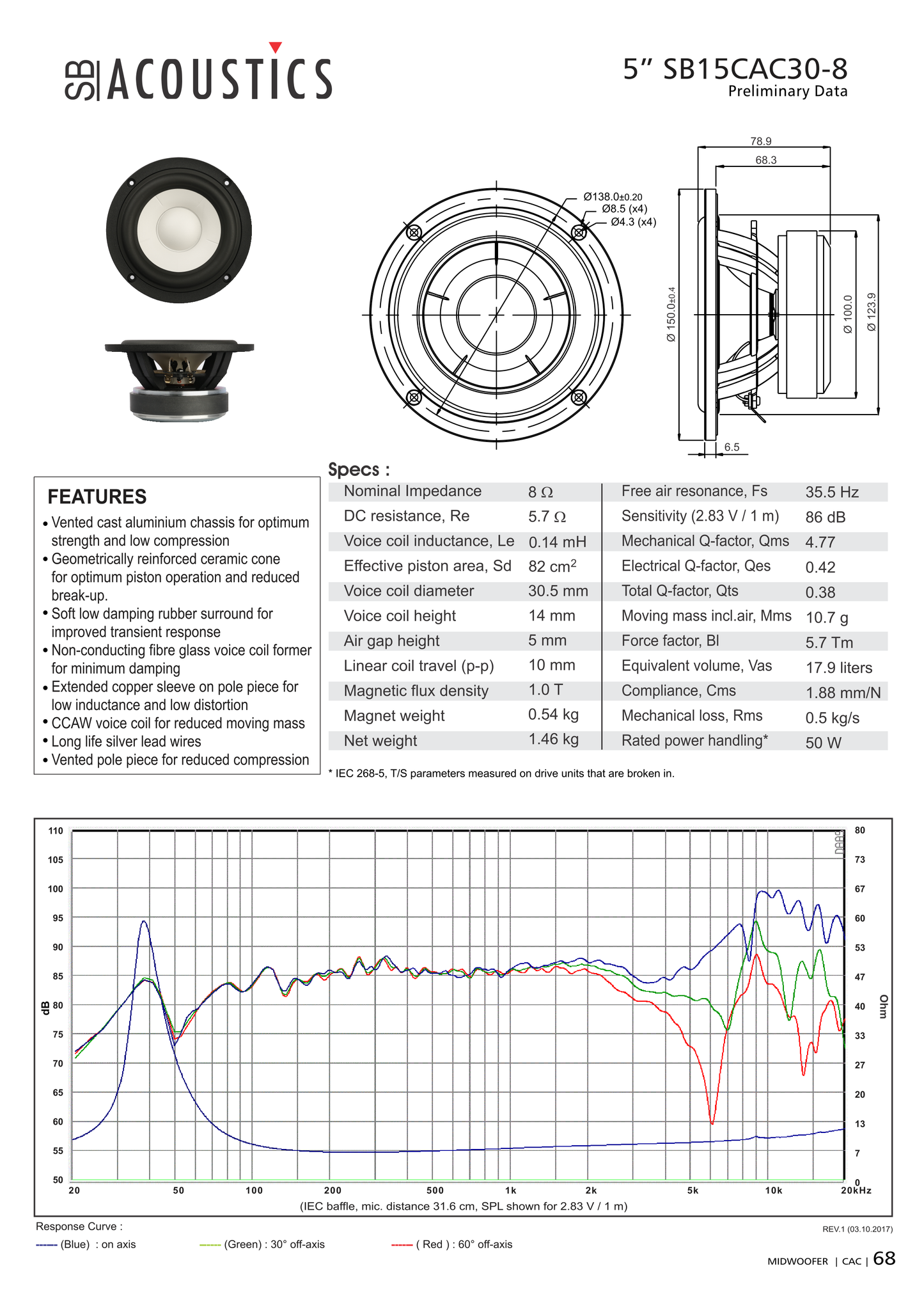 
                  
                    SB Acoustics SB15CAC30-8 5" Tiefmitteltöner 8 Ohm
                  
                